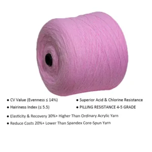 China Yarns Manufacturer Suppliers 28S 2 Dyed Color Custom 100% Acrylic Texturized Ring Spun High Tenacity Anti Pilling Knitting