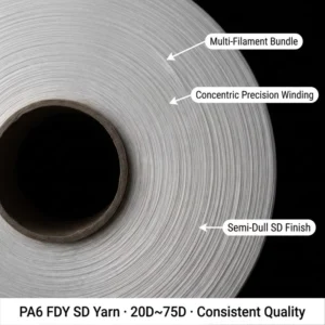 Flat Ribbon like Nylon FDY 40D 7F Yarn for Decorative Weaving Fashion Accessories