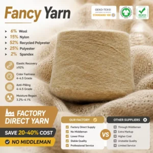 GRS Certified Recycled Polyester Wool Blended Fancy Yarn 1 9NM Soft Sustainable Novelty Yarn For Knitting Sweaters