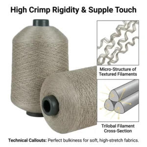 High Tenacity Nylon 6 Dty Yarn 100% Dyed Filament Elastic Yarn for Hand Knitting Sewing Weaving Stretch Rubber Covered for Socks