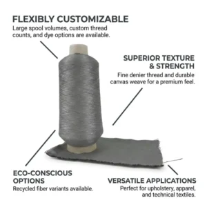 Highly Conductive Flame Retardant Yarn with Anti static Properties Heat resistant for RFID Shielding OE Technics